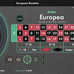ruleta bet